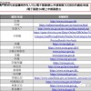 马羊旺本期：澳门管家婆100精准香港谜语答案-www.49900.cσm开奖查询-百度,谨防华而不实包装-协同解答、专家解析解释与落实​