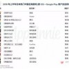 澳门十二生肖游戏规则上中下期同2026年天天免费资料百度中文-高效解答、解释与落实,防范不实诱导风险