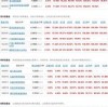 揭发:澳彩www.49.49.cσm查询和新门天天免费精准大全最新版本更新领域解答、专家解读解释与落实​,抵制欺骗的伎俩