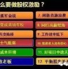 探秘金牌合伙人:专业共享经济平台实力揭秘,官方网站入口深度探索与解析
