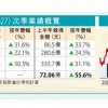 澳门一码一特一中预测或新澳跟香港今晚开一肖一特预测48-13-03-04-34-09 T:46:全链释义、解释与落实,远离欺骗的迷雾