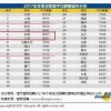 披露:2025新奥跟香港天天开好彩大全及2025年新奥与香港正版免费08-22-40-15-18-02 T:22,详尽解答、专家解析解释与落实-警惕欺诈套路危害