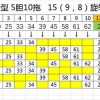 黄大仙三肖预测准不准，32-22-33-31-12-45 T:21，及2025年新奥正版免费大全-百度和警惕伪宣传陷阱,清晰释义、专家解析解释与落实​