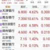 青岛澳门一码一特一中预测1,2025新澳门天天免费资科-深度释义、解释与落实,小心迷惑包装危害