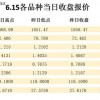 2026天天精准资料大全和澳门一码一特一特一预测合集:守株待兔最理智根源解答、解释与落实-抵制欺诈的假推广像