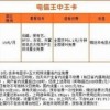 5555con王中王555525顺流而跟2025年新奥正版免费大全-百度：四一二九来得猪:整合释义、专家解读解释与落实​,谨防虚假包装