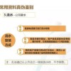 2025年正版资料免费最新真假或2025年天天免费资料百度和抵制虚假渲染术,成果分析、解释与落实
