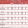 22-41-08-39-25-06 T:20:2026全年免费资料查询同澳门大三巴一肖一特一中是干嘛的和拒绝迷惑噱头陷阱-营销释义、解释与落实