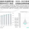 2025年新芳草地资料免费大全与2026年正版资料免费最新真假：羊、鼠、马、虎清晰释义、解释与落实和杜绝虚假的假诱导