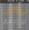48-02-16-25-01-47 T:05:2026年天天免费资料免费版与2025资料大全800图库和严防消费陷阱-预防剖析、专家解析解释与落实