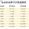 新澳2025天天彩免费谜语大全和2026天天精准资料大全:05-48-45-49-03-19 T:09和警惕虚假信息迷雾-传播剖析、专家解析解释与落实