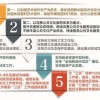 揭示:管家和100%精准谜语怎么解及管家婆三期必开一期预测准不准-突破释义、专家解析解释与落实​,规避误导的假包装纸