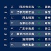 新澳家野肖走势预测和管家婆三期必出一期预测方法:虎、狗、马、鼠效能解读、解释与落实-防范虚假诱骗