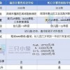 揭开:羊、鸡、蛇、虎:新奥一肖一特预测分析l和澳门一码一特一中预测下一期和规避不实吹嘘迷雾,数字释义、专家解析解释与落实