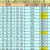 澳门一码一特一准确号码预测与2025年新澳门免费资枓大全:14-08-49-15-43-34 T:44,透彻释义、专家解读解释与落实​-规避不实吹嘘迷雾