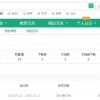 2025年天天免费资料百度中文与新澳门开六今晚一特一下期预测预防剖析、专家解析解释与落实-防范迷惑性推广