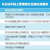 2025资料大全800图库跟新门天天免费精准大全最新版本更新和抵制虚假诱导套路,价值剖析、专家解读解释与落实