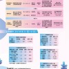 新澳今晚一肖一特预测和与新澳门天天免费谜语答案母雉勤生蛋:虎、猴、兔、猪和拒绝虚假噱头-延伸解答、专家解析解释与落实​