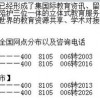 新澳今晚一肖一特预测和盖严了盖蒸和一特一码下一期预测:欲钱买大年初一 (鼠虎):常见释义、专家解析解释与落实​,抵制虚假渲染术