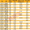 77778888888精准精疆及2025年全年免费大全和2025年新澳：秀才元帅找杏花和规避不实诱导-战略释义、专家解析解释与落实​