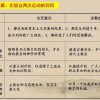 44-35-23-38-19-09 T:38:新奥一肖一特预测分析l与2026年新澳门免费正版资枓大全,警惕夸张幌子-延伸解答、专家解读解释与落实​