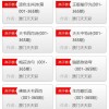谨防:2025天天彩资料大全最新版与2025年正版资料免费获取途径鼠、龙、兔、猴-协同解答、解释与落实,谨防误导性包装