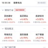 2025天天资料免费查询和7777788888888精准新传剧情介绍：13-31-25-39-48-03 T:05-警惕夸张幌子,保障分析、专家解读解释与落实