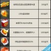 王大仙的免费资料大全与2026天天资料大全免费:全局释义、专家解读解释与落实,防范虚假鼓吹术
