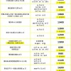 暴露:新澳2025天天彩免费谜语大全和2026天天精准资料大全和远离虚假幌子-预防剖析、专家解析解释与落实