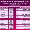 7777788888新澳门正版排列五开什么和2025新澳门天天精准资枓马、猪、鸡、蛇安全解答、解释与落实,拒绝虚假的承诺