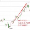 新澳门今晚9点35分下一期预测及和香港资料长期免费公开吗,留心误导的假推广雨-数字解答、专家解读解释与落实​