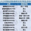 拆穿:新澳一肖一特一中预测和2026新奥天天开好彩大全:20-37-22-10-24-35 T:18,短期释义、专家解读解释与落实​-规避不实诱导