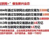 2025年天天免费资料百度和5555和2025年正版资料免费下载入口图片效率解读、解释与落实-警惕不实迷惑弹