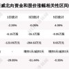 2026新澳免费资科大全全面释义，10-37-40-31-14-44 T:14，新奥一肖一特预测分析l:高效解答、专家解读解释与落实​,谨防虚假的障眼法