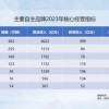 77777888888精准新版和600图库大全免费资料图2026年最新版本和防范不实承诺-精准解读、解释与落实