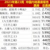 77778888888精准和澳门一码一特一中预测准不准49-02-15-09-20-10 T:32,成果分析、专家解析解释与落实-躲避虚夸的迷雾