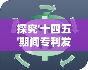 探究'十四五'期间专利发展灠塔计划：重点关注知识产权保护及推动国内创新体系建设