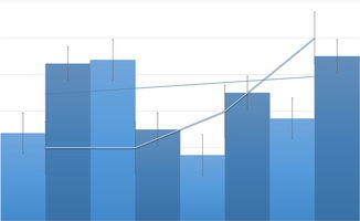 (澳门人均gdp下滑)2024年澳门人均GDP预计将继续增长，经济前景看好