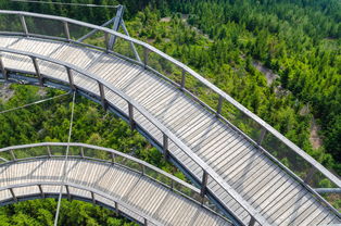 探究旅行串串合成链关系图:从人文景观到自然风光的全方位连接 探究旅行串串合成链关系图:从人文景观到自然风光的全方位连接