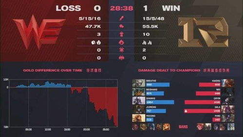 节奏对战免广告中文版无敌版-节奏对战免广告中文版2024最新版本下载v.6.88 节奏对战免广告中文版无敌版-节奏对战免广告中文版2024最新版本下载v.6.88