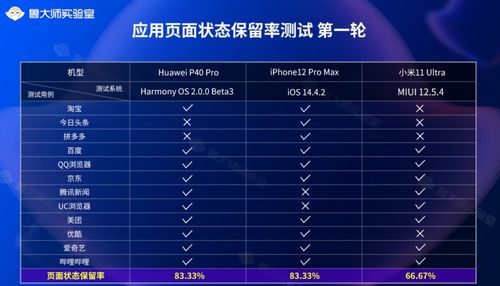米姆米姆哈测试版手机版单机版中文下载-米姆米姆哈测试版免费版下载v.6.17 米姆米姆哈测试版手机版单机版中文下载-米姆米姆哈测试版免费版下载v.6.17