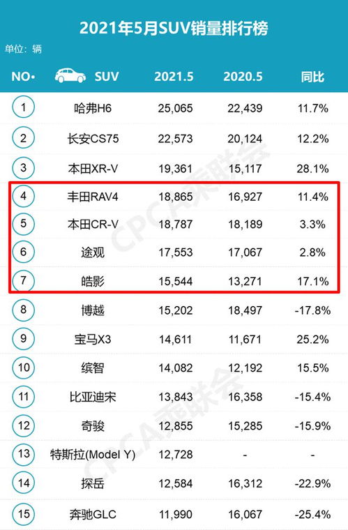 你的夏日汽车红包版官方下载-你的夏日汽车不减反增版下载v.7.66 你的夏日汽车红包版官方下载-你的夏日汽车不减反增版下载v.7.66