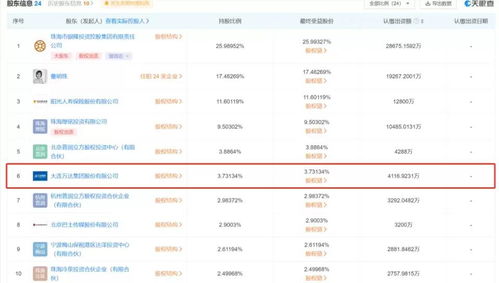 大米小目标最新官方版下载-大米小目标联机下载最新版v.3.30 大米小目标最新官方版下载-大米小目标联机下载最新版v.3.30