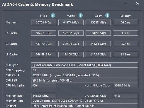 深度剖析挂机吧兄弟官职等级表:解锁游戏成长与进步的关键节点 深度剖析挂机吧兄弟官职等级表:解锁游戏成长与进步的关键节点