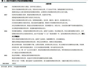 挖掘经典曲目的新韵味:以'友情岁月歌词谐音完整'为主线,深度解析歌曲背后的情感寓意 挖掘经典曲目的新韵味:以'友情岁月歌词谐音完整'为主线,深度解析歌曲背后的情感寓意