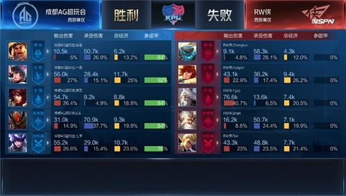 掌握战局的关键!塔王之王2最有用的八个武将及其战术解析 掌握战局的关键!塔王之王2最有用的八个武将及其战术解析