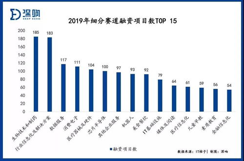 开个服装店需要多少钱?从资金预算到投资回报,详解创业成本与盈利前景 开个服装店需要多少钱?从资金预算到投资回报,详解创业成本与盈利前景