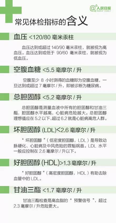 探索长寿秘诀：你能活到99岁吗？英文版的长寿之道与健康建议