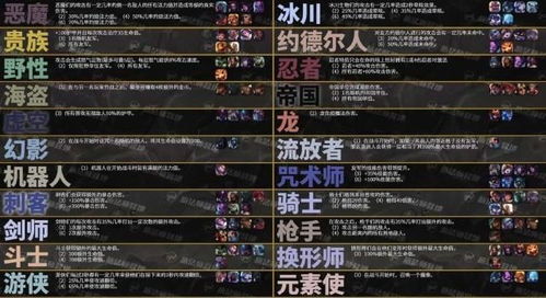 攻守之奕关服:探讨游戏停服背后的原因与玩家影响分析 攻守之奕关服:探讨游戏停服背后的原因与玩家影响分析