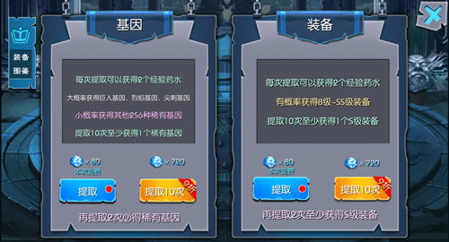 深度解析魔之谷攻略视频:如何快速提升实力、避免常见错误! 深度解析魔之谷攻略视频:如何快速提升实力、避免常见错误!